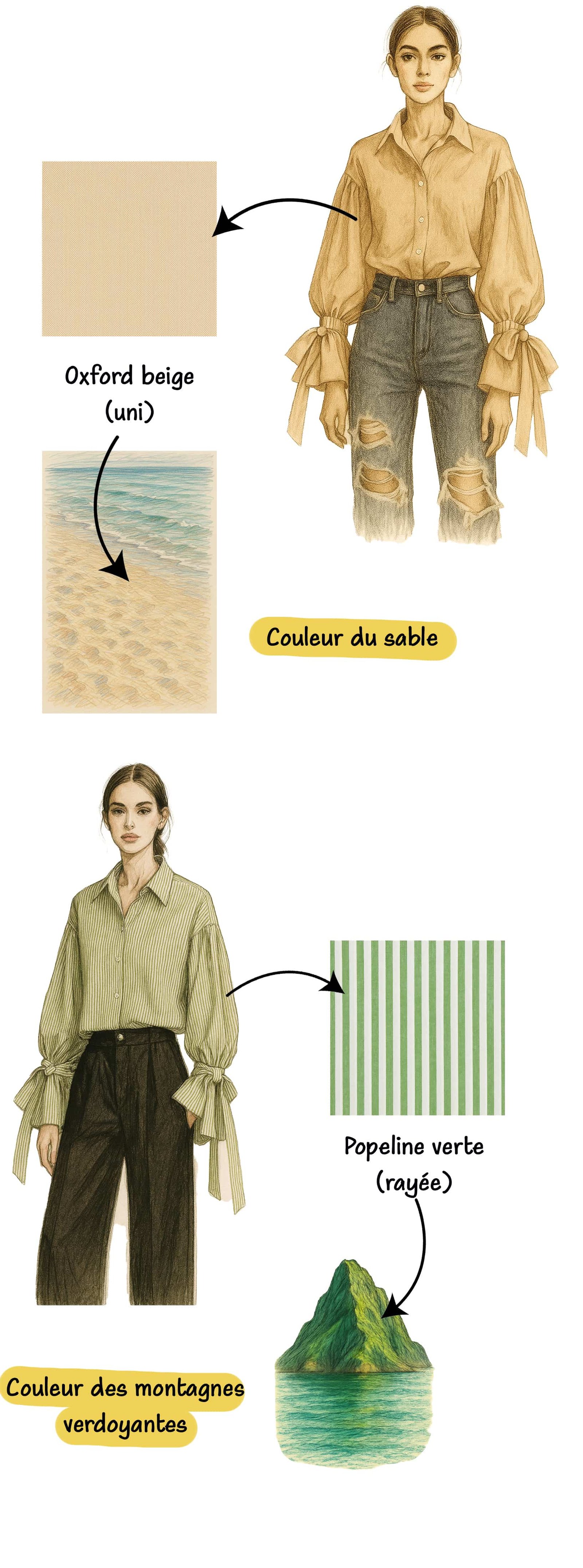 Fashion illustration demonstrating Busan color variations: green striped poplin inspired by verdant hills, showcasing the natural color palette of the coastal city
